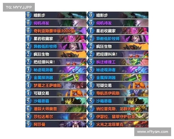 炉石传说玩家必看如何科学选择最强卡牌组合全面提升对战胜率